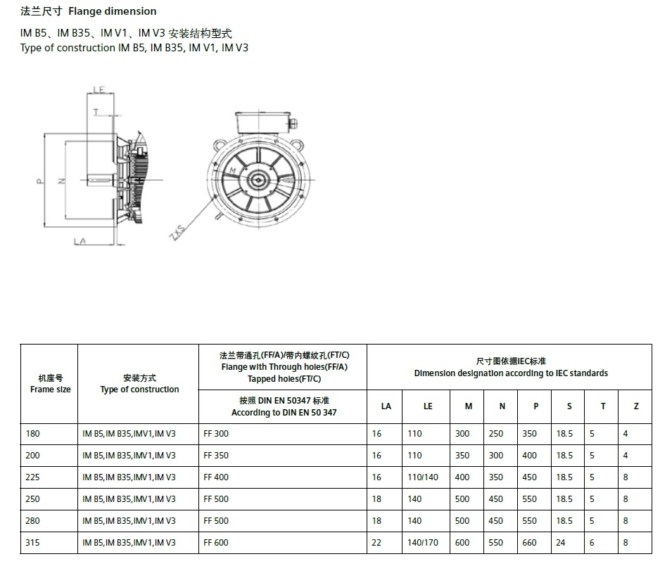 西门子 1LE0003-1CB03-3AFA4 5.5KW 4P 低压交流电机