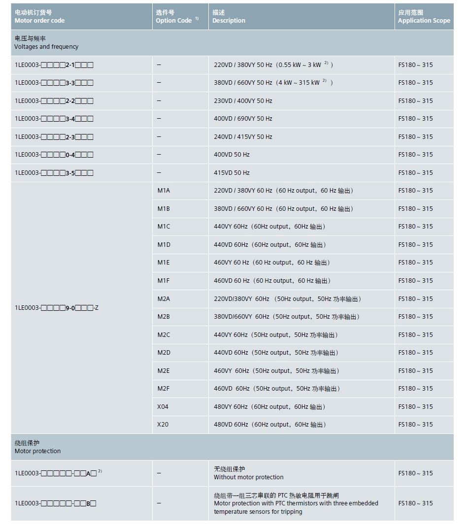 西门子 1LE0003-1CB03-3AFA4 5.5KW 4P 低压交流电机