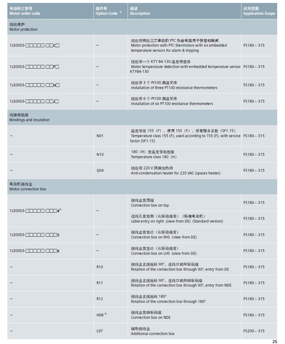 西门子 1LE0003-1CB03-3AFA4 5.5KW 4P 低压交流电机