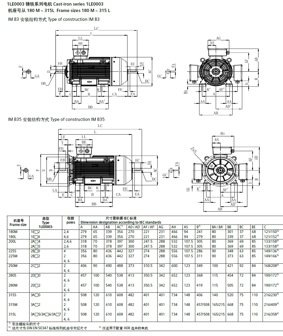 西门子 1LE0003-1CB03-3AFA4 5.5KW 4P 低压交流电机