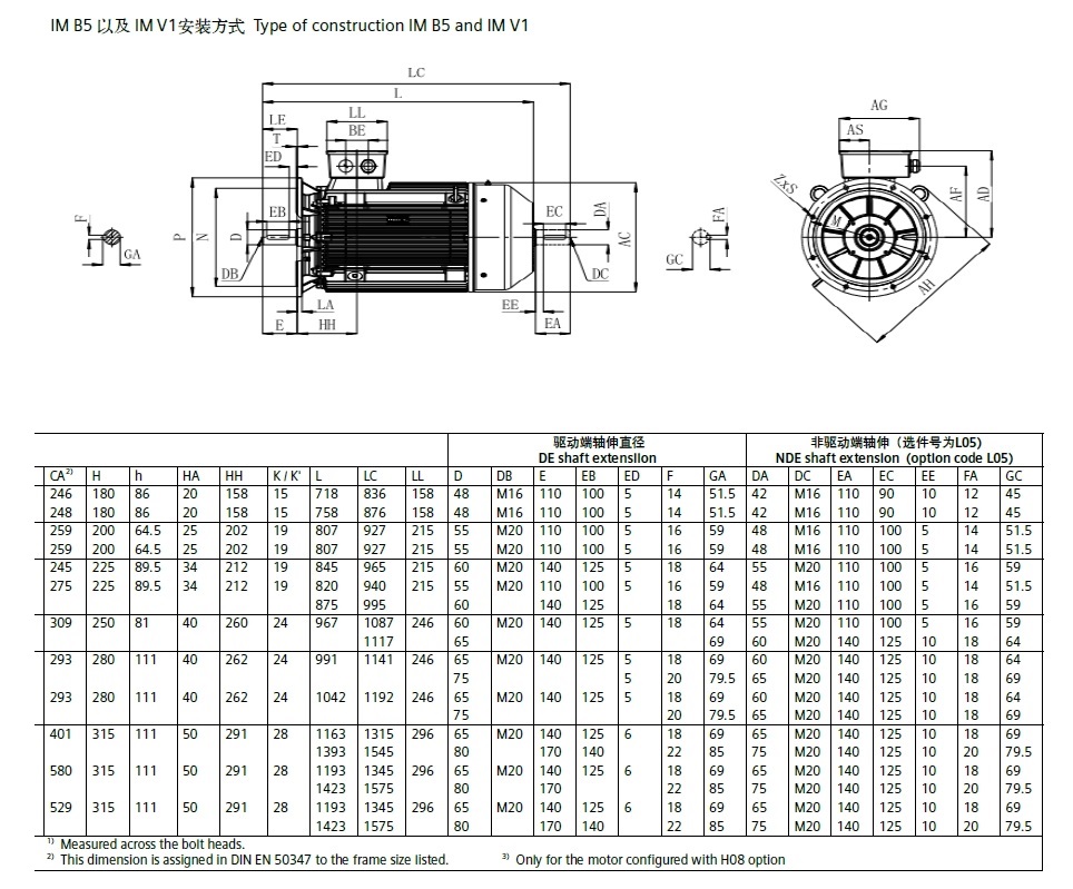 西门子 1LE0003-1CB03-3AFA4 5.5KW 4P 低压交流电机