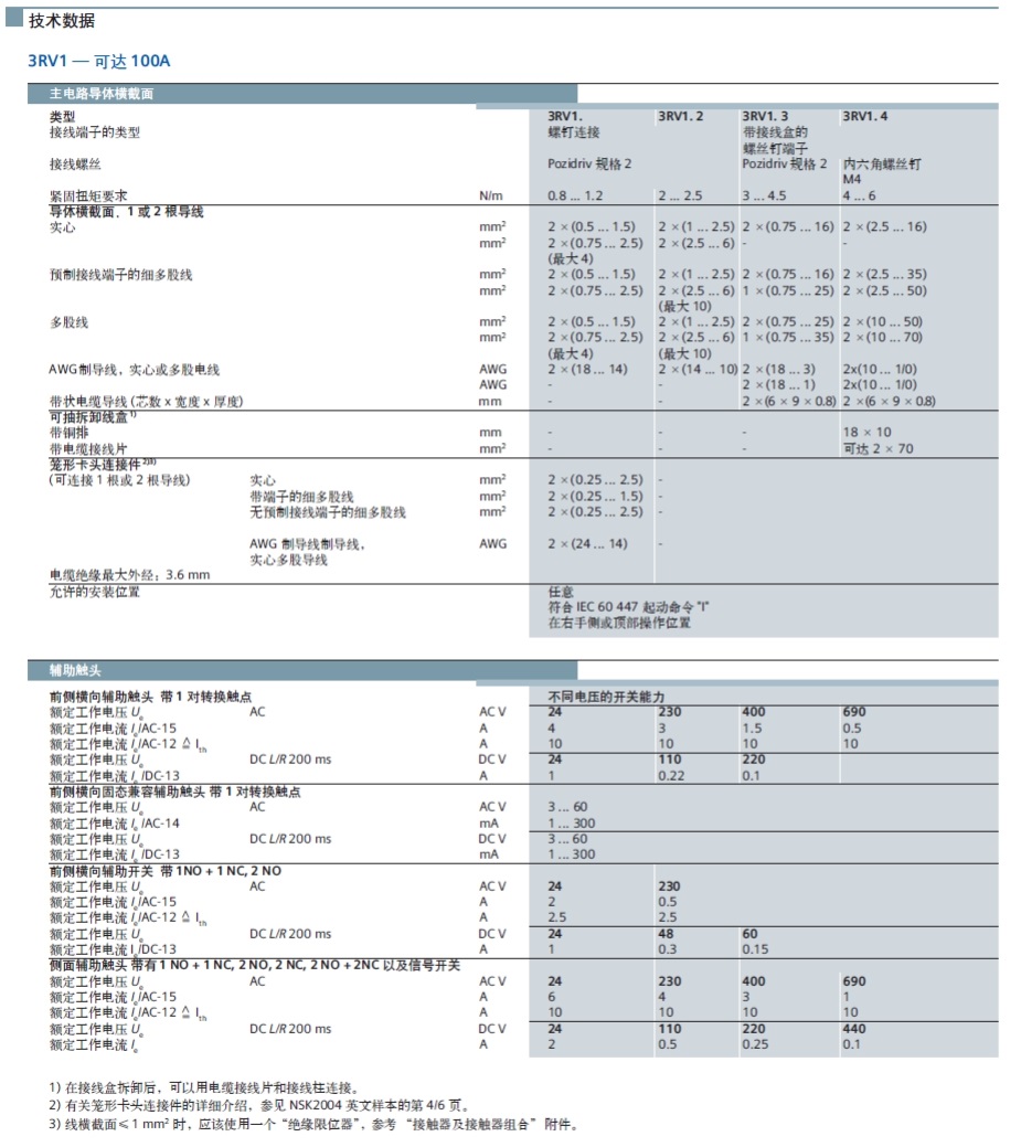 西门子 3RV10 21-0KA15 1.25A 适用三相交流电机功率0.37kw 1NO/1NC辅助触点 电机保护断路器 西门子 3RV10 21-0KA15 1.25A 适用三相交流电机功率0.37kw 1NO/1NC辅助触点 电机保护断路器
