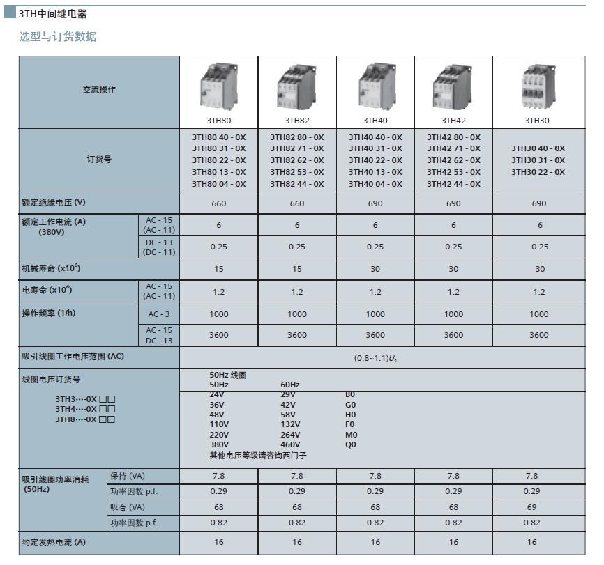西门子 3TH20220AP0 AC220/230V 中间继电器