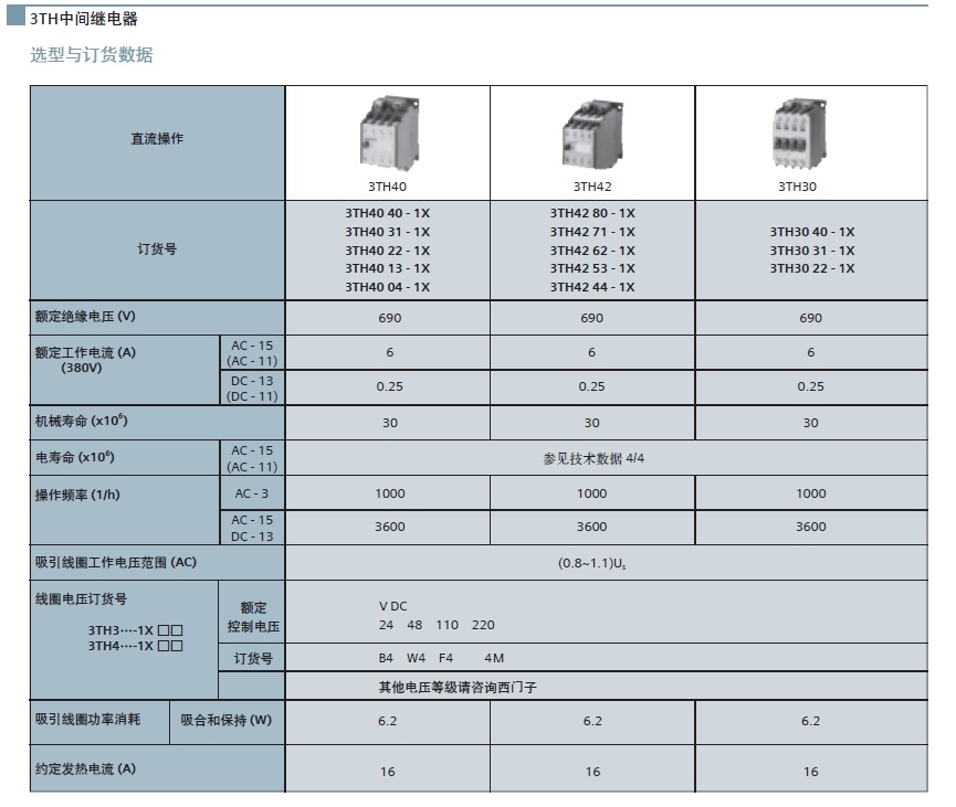 西门子 3TH20220AP0 AC220/230V 中间继电器
