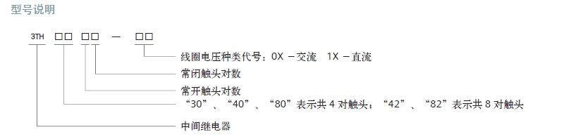 西门子 3TH20220AP0 AC220/230V 中间继电器