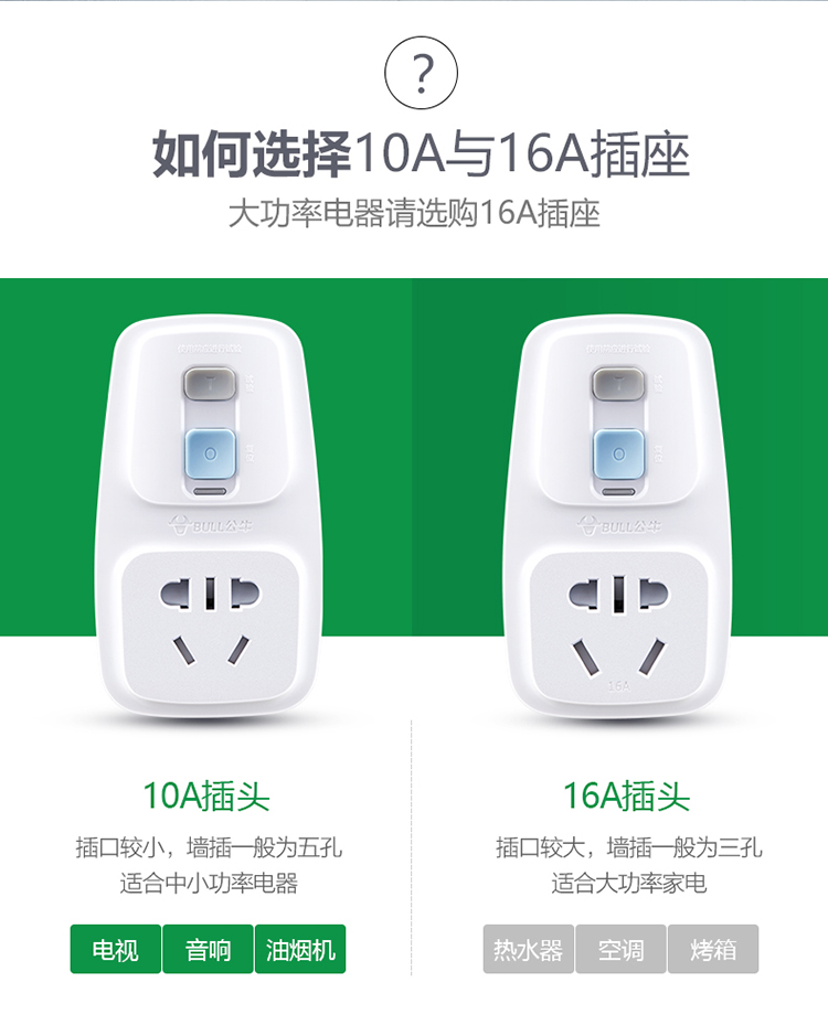 公牛 GNT-20L 白色漏电保护插头