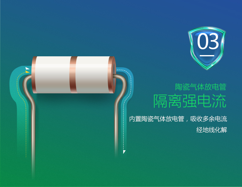 公牛 GN-H2080-3M 8位三重防雷接线板