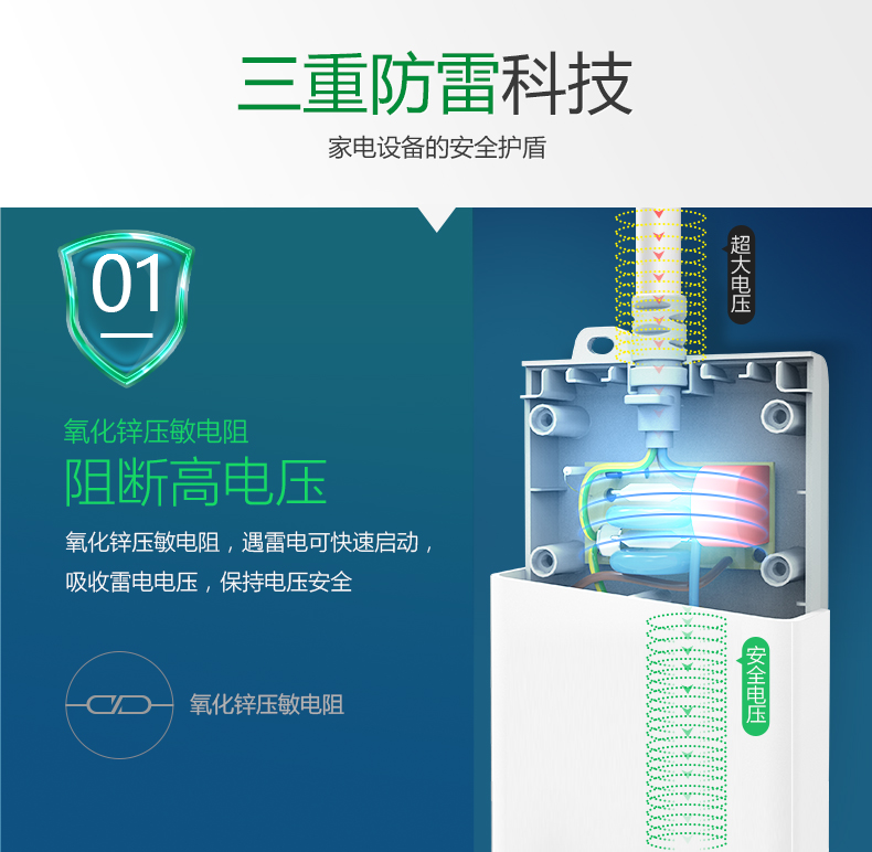 公牛 GN-H2080-3M 8位三重防雷接线板