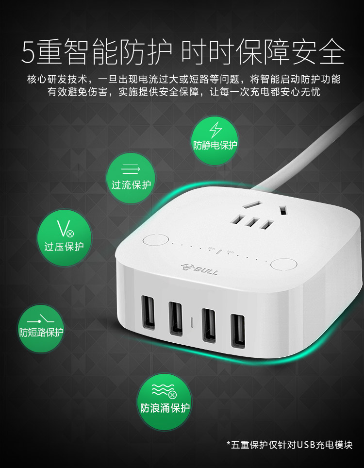 公牛 GN-U201N-1.5M 5A/4口USB、2-10小时双区定时、防触电保护门智能USB系列插座