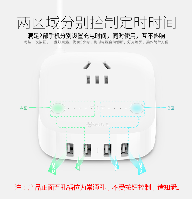 公牛 GN-U201N-1.5M 5A/4口USB、2-10小时双区定时、防触电保护门智能USB系列插座