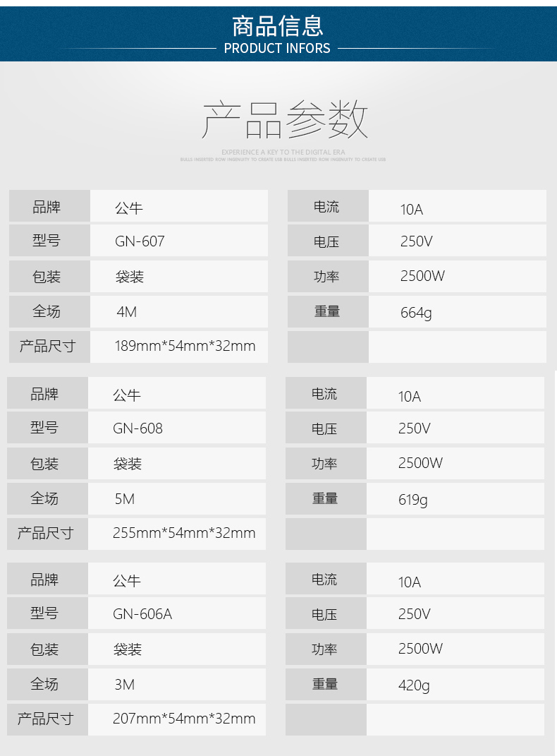 公牛 GN-606-3M 3位有线单开关接线板