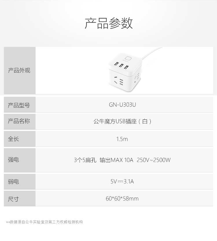 公牛 GN-U303N-1.5M 3.1A/3口USB、微动电子开关、3个强电插孔、防触电保护门智能USB系列插座