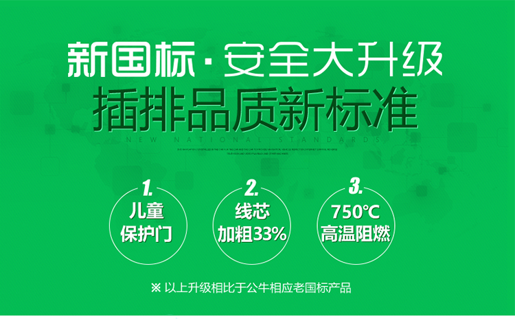 公牛 GN-U202GU-1.8M 2.4/2口USB、双五扁孔、总控开关办公桌系列桌边插