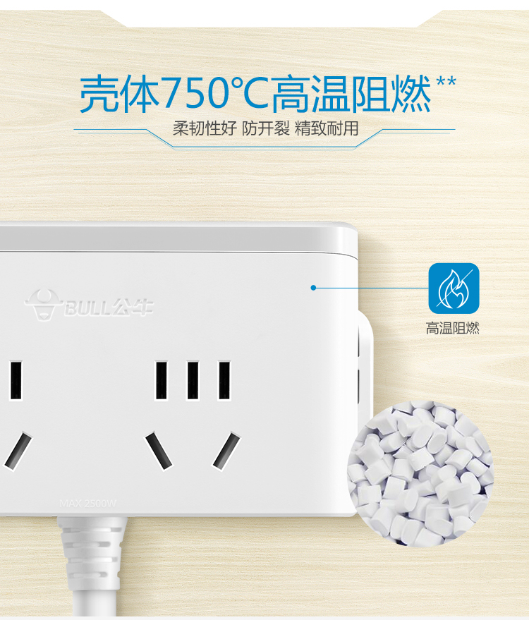 公牛 GN-U202GU-1.8M 2.4/2口USB、双五扁孔、总控开关办公桌系列桌边插