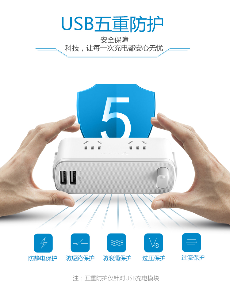 公牛 GN-U202GU-1.8M 2.4/2口USB、双五扁孔、总控开关办公桌系列桌边插