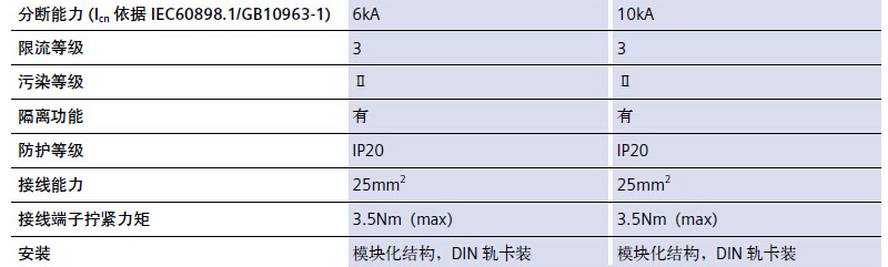 西门子 5SN61068CN D脱扣特性 1P 6A 小型断路器
