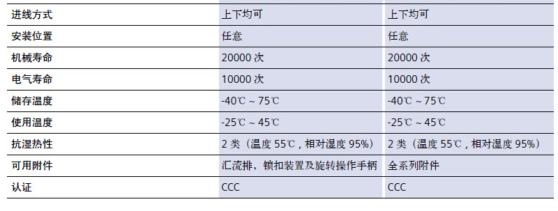 西门子 5SN61068CN D脱扣特性 1P 6A 小型断路器