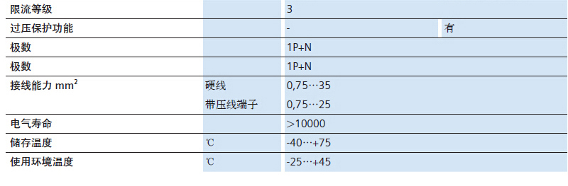 西门子 5SU93567KK06 1P+N 6A 微型漏电保护断路器