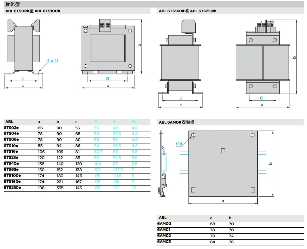 施耐德 Phaseo Optimum系列 ABL6TS160U 1600VA 230VAC输出 安全隔离变压器 