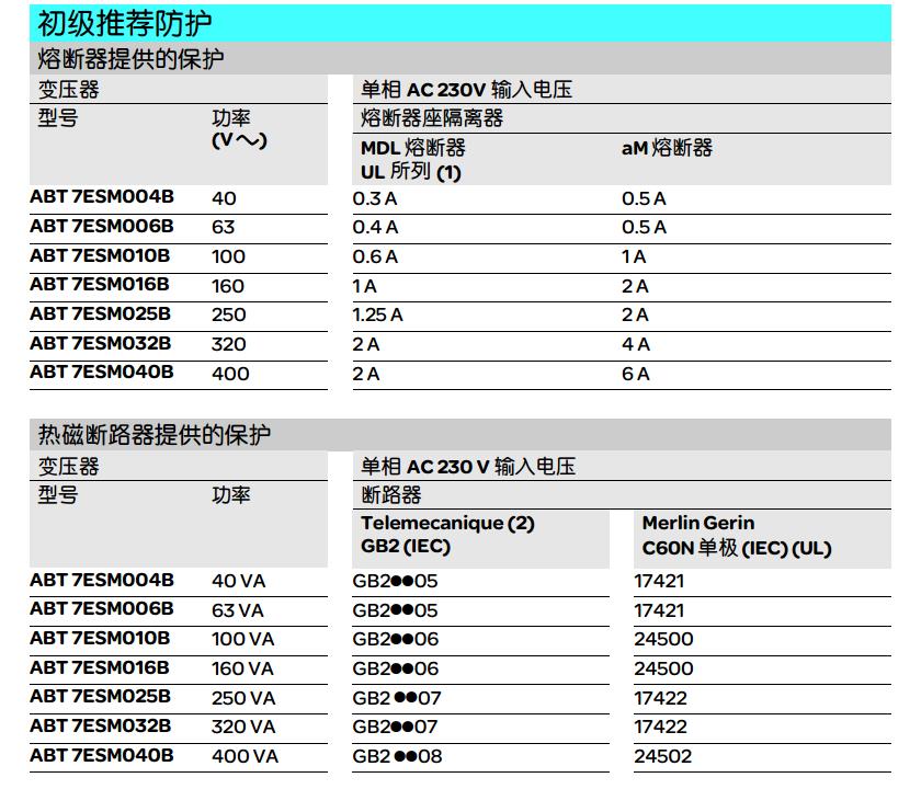 施耐德 Phaseo Economic系列 ABT7ESM010B 100VA 24VAC输出 安全隔离变压器