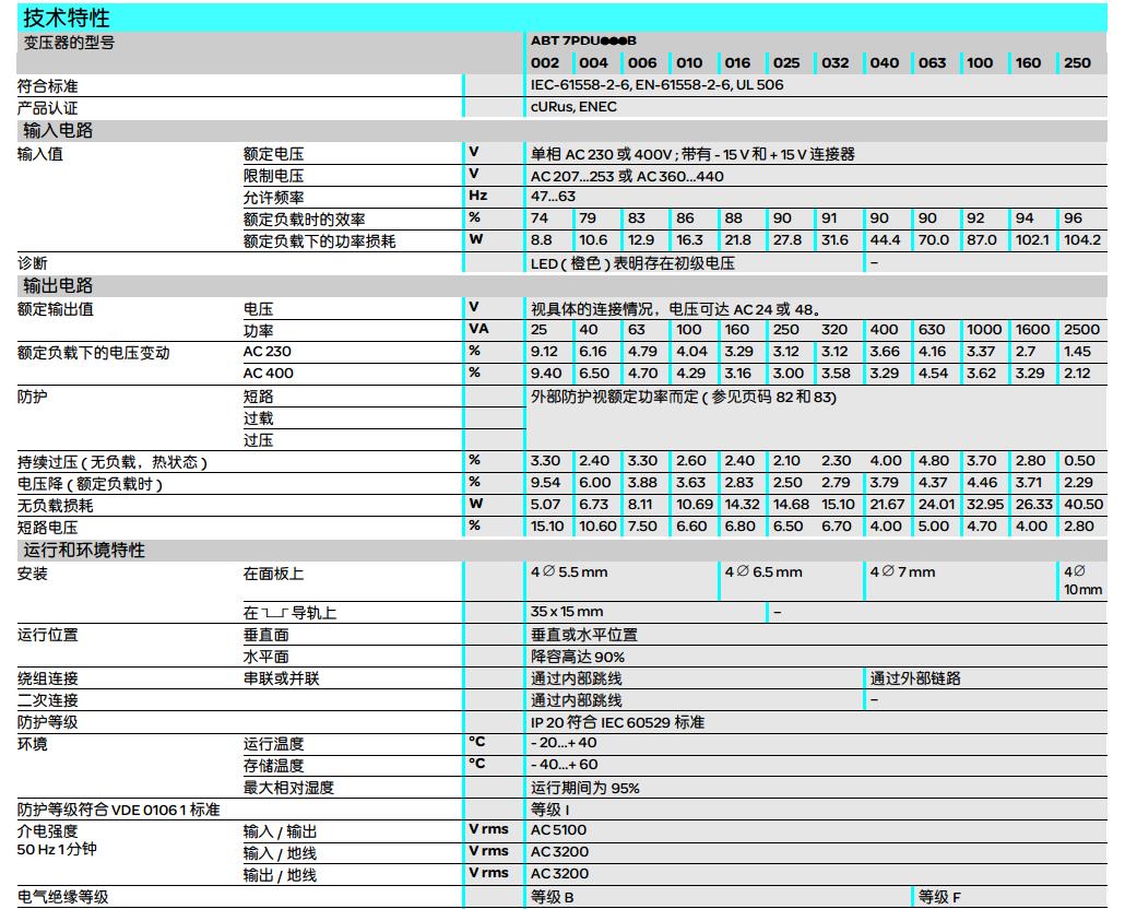 施耐德 Phaseo Universal系列 ABT7PDU004G 40VA 115/230VAC输出 安全隔离变压器