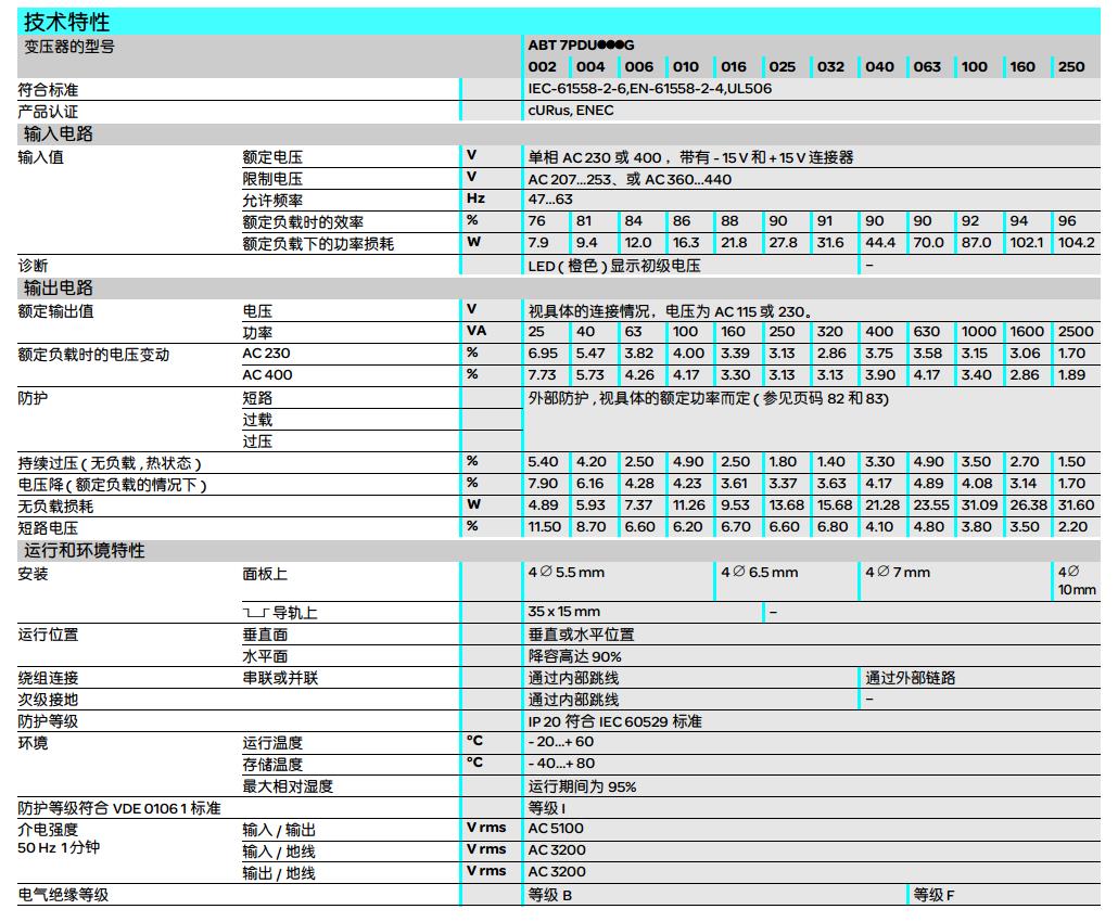 施耐德 Phaseo Universal系列 ABT7PDU004G 40VA 115/230VAC输出 安全隔离变压器