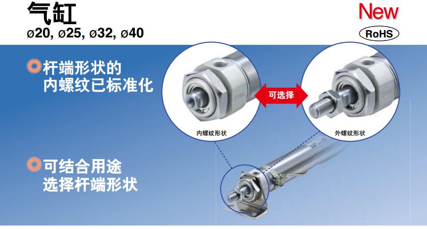SMC CDM2B20-50Z 20mm缸径 新款标准型基本型安装式气缸（双作用）