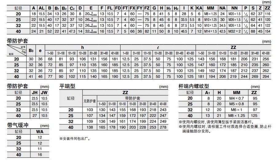 SMC CDM2B20-50Z 20mm缸径 新款标准型基本型安装式气缸（双作用）