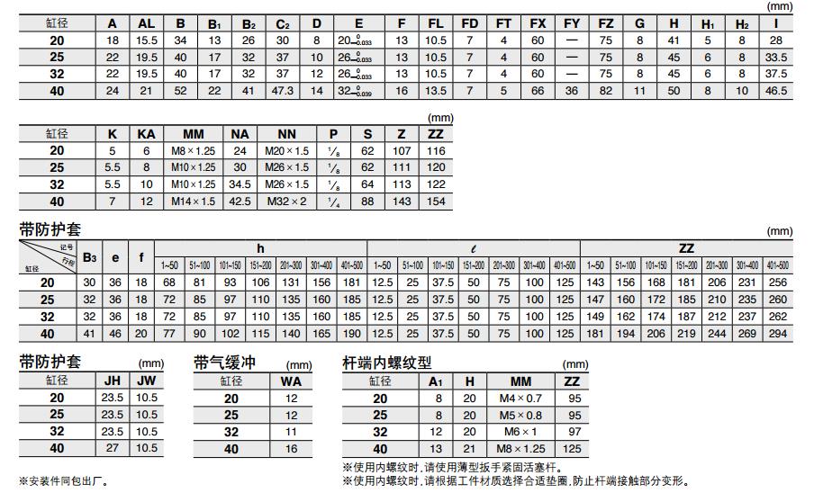 SMC CDM2B20-50Z 20mm缸径 新款标准型基本型安装式气缸（双作用）