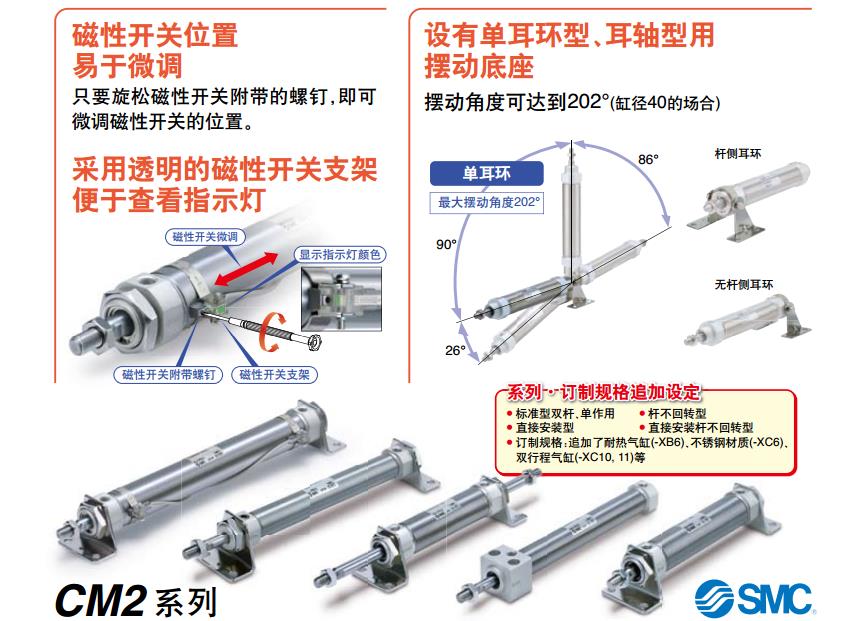 SMC CDM2B20-50Z 20mm缸径 新款标准型基本型安装式气缸（双作用）