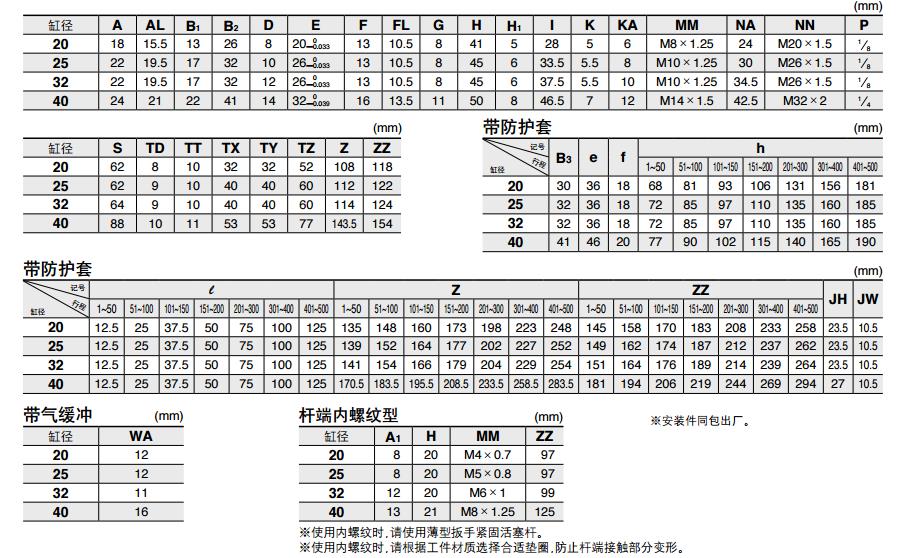 SMC CDM2B20-50Z 20mm缸径 新款标准型基本型安装式气缸（双作用）