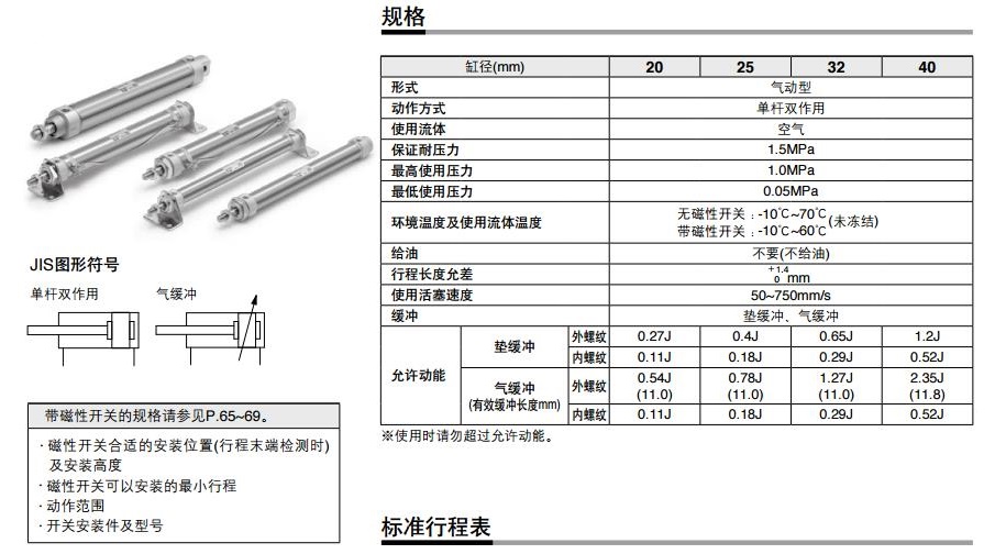SMC CDM2B20-50Z 20mm缸径 新款标准型基本型安装式气缸（双作用）