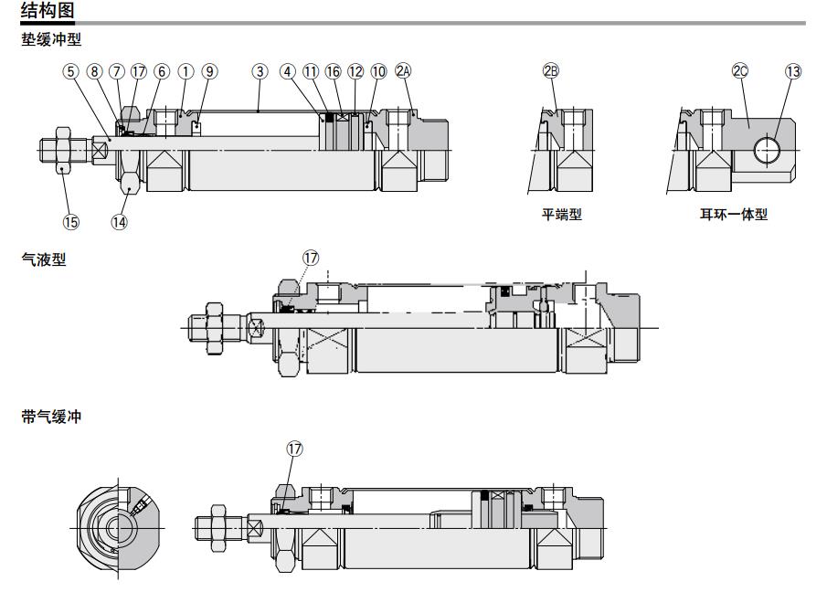 SMC CDM2B20-50Z 20mm缸径 新款标准型基本型安装式气缸（双作用）