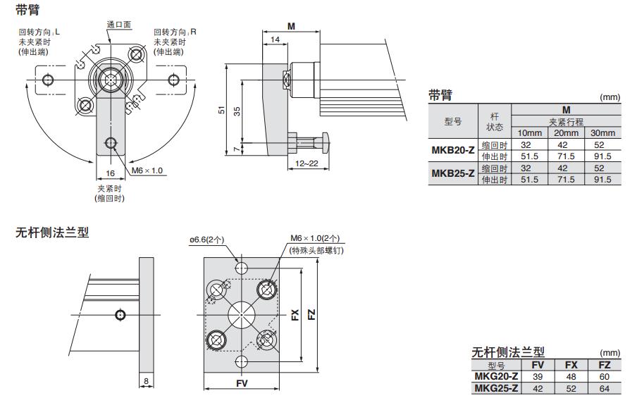 SMC MKB12-10RZ 缸径12mm 右旋回转夹紧气缸