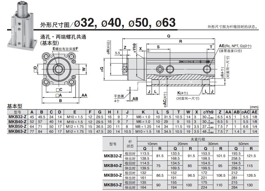 SMC MKB12-10RZ 缸径12mm 右旋回转夹紧气缸