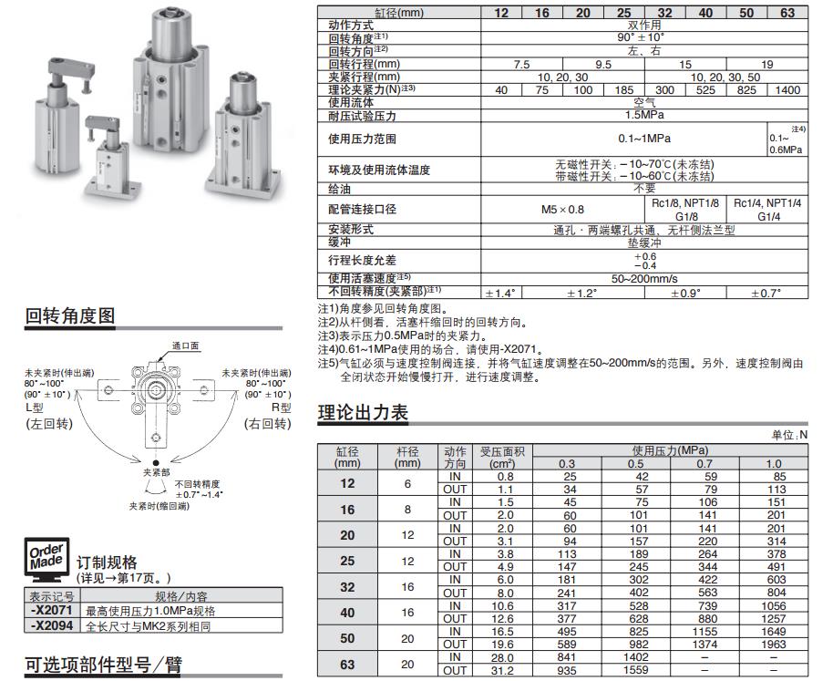 SMC MKB12-10RZ 缸径12mm 右旋回转夹紧气缸