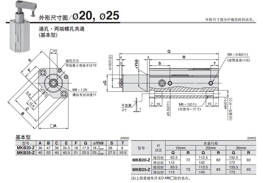 SMC MKB12-10RZ 缸径12mm 右旋回转夹紧气缸