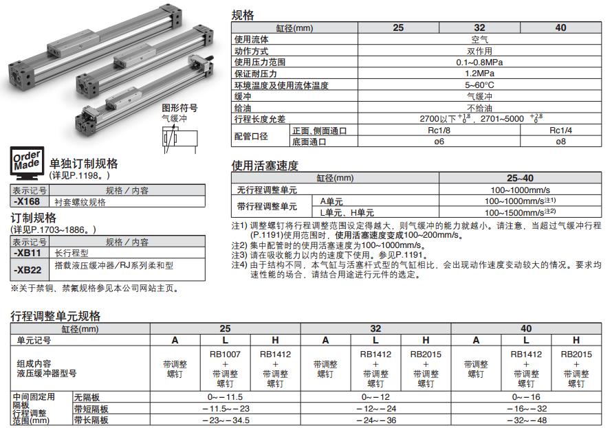 SMC MY1B16-200A 缸径16mm 行程200mm 机械结合式无杆气缸