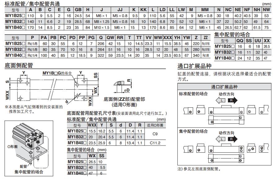 SMC MY1B16-200A 缸径16mm 行程200mm 机械结合式无杆气缸