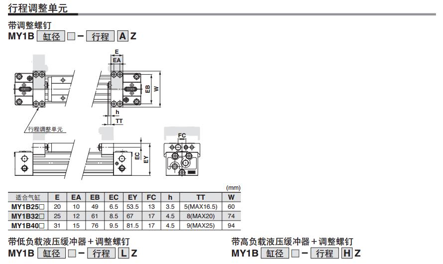 SMC MY1B16-200A 缸径16mm 行程200mm 机械结合式无杆气缸
