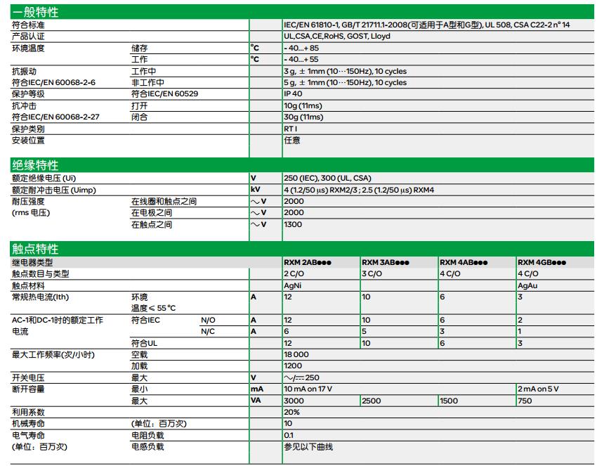 施耐德 Zelio Relay RXM-A系列 RXM2AB2ED 触点数量2C/O DC48V 12A 带LED小型继电器 施耐德 Zelio Relay RXM-A系列 RXM2AB2ED 触点数量2C/O DC48V 12A 带LED小型继电器