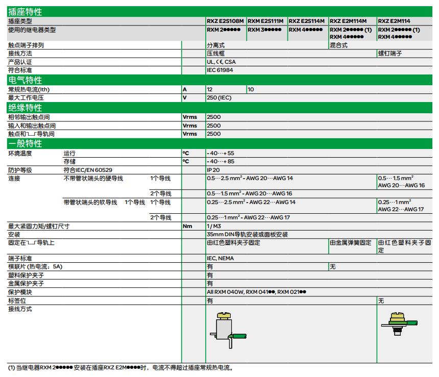 施耐德 Zelio Relay RXM-A系列 RXM2AB2ED 触点数量2C/O DC48V 12A 带LED小型继电器 施耐德 Zelio Relay RXM-A系列 RXM2AB2ED 触点数量2C/O DC48V 12A 带LED小型继电器