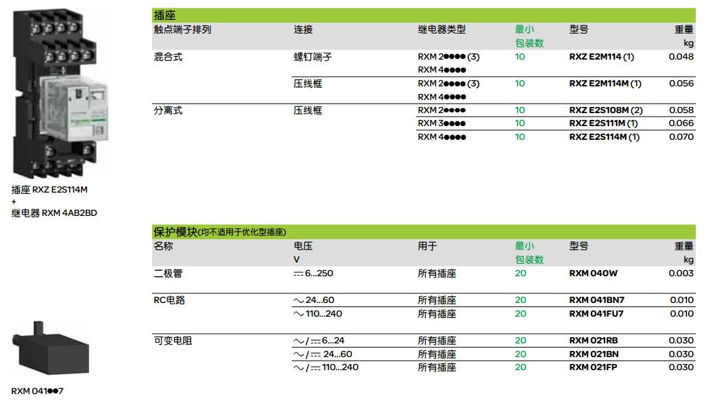 施耐德 Zelio Relay RXM-A系列 RXM2AB2ED 触点数量2C/O DC48V 12A 带LED小型继电器 施耐德 Zelio Relay RXM-A系列 RXM2AB2ED 触点数量2C/O DC48V 12A 带LED小型继电器