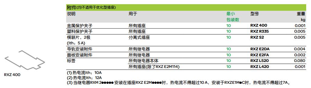 施耐德 Zelio Relay RXM-A系列 RXM2AB2ED 触点数量2C/O DC48V 12A 带LED小型继电器 施耐德 Zelio Relay RXM-A系列 RXM2AB2ED 触点数量2C/O DC48V 12A 带LED小型继电器