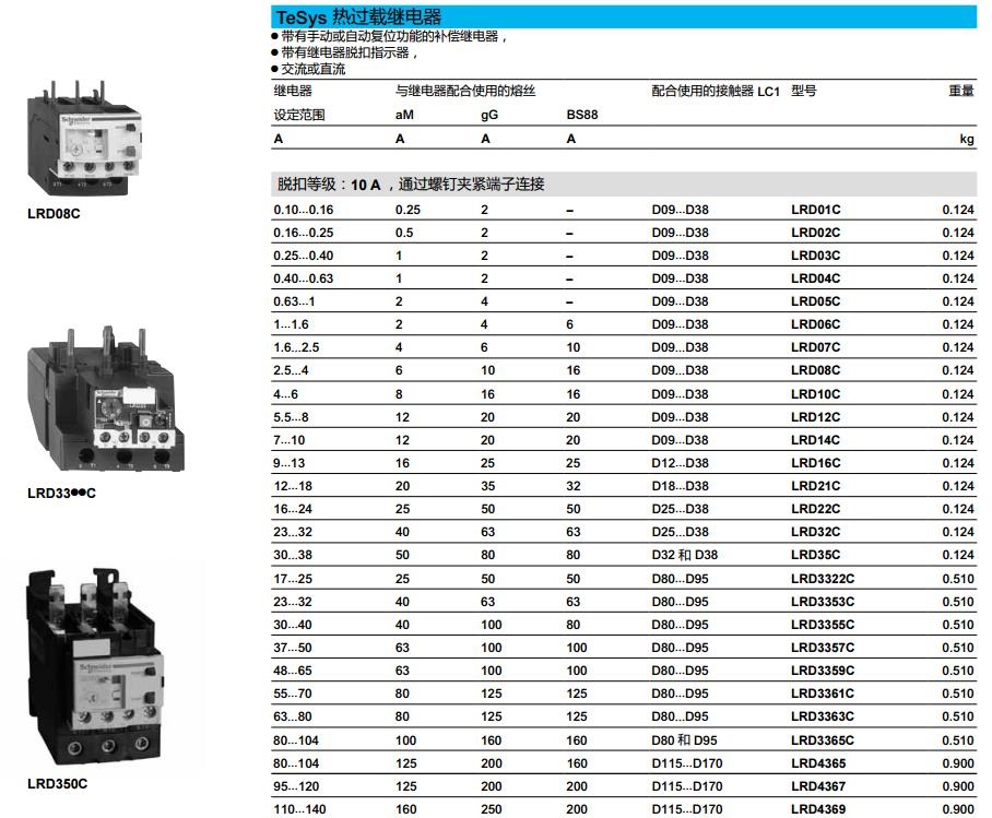 施耐德 国产TeSys D系列 LRD3365C 整定电流80-104A 热过载继电器