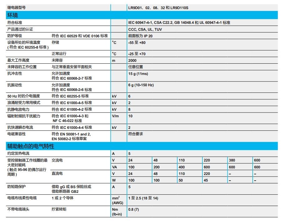 施耐德 国产TeSys D系列 LRD3365C 整定电流80-104A 热过载继电器