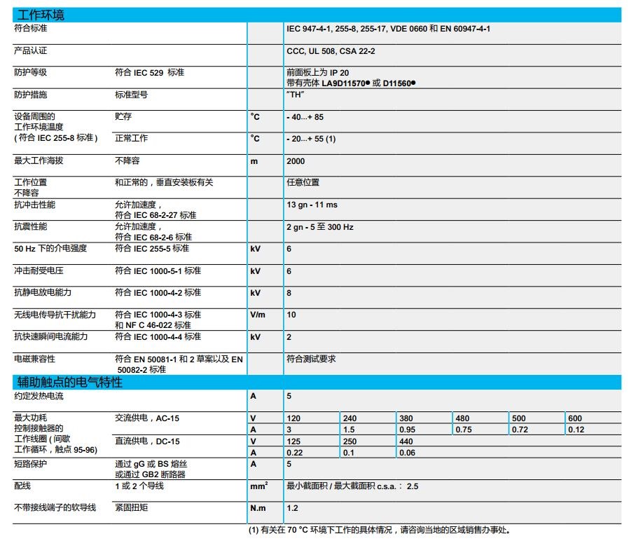 施耐德 国产TeSys D系列 LRD3365C 整定电流80-104A 热过载继电器