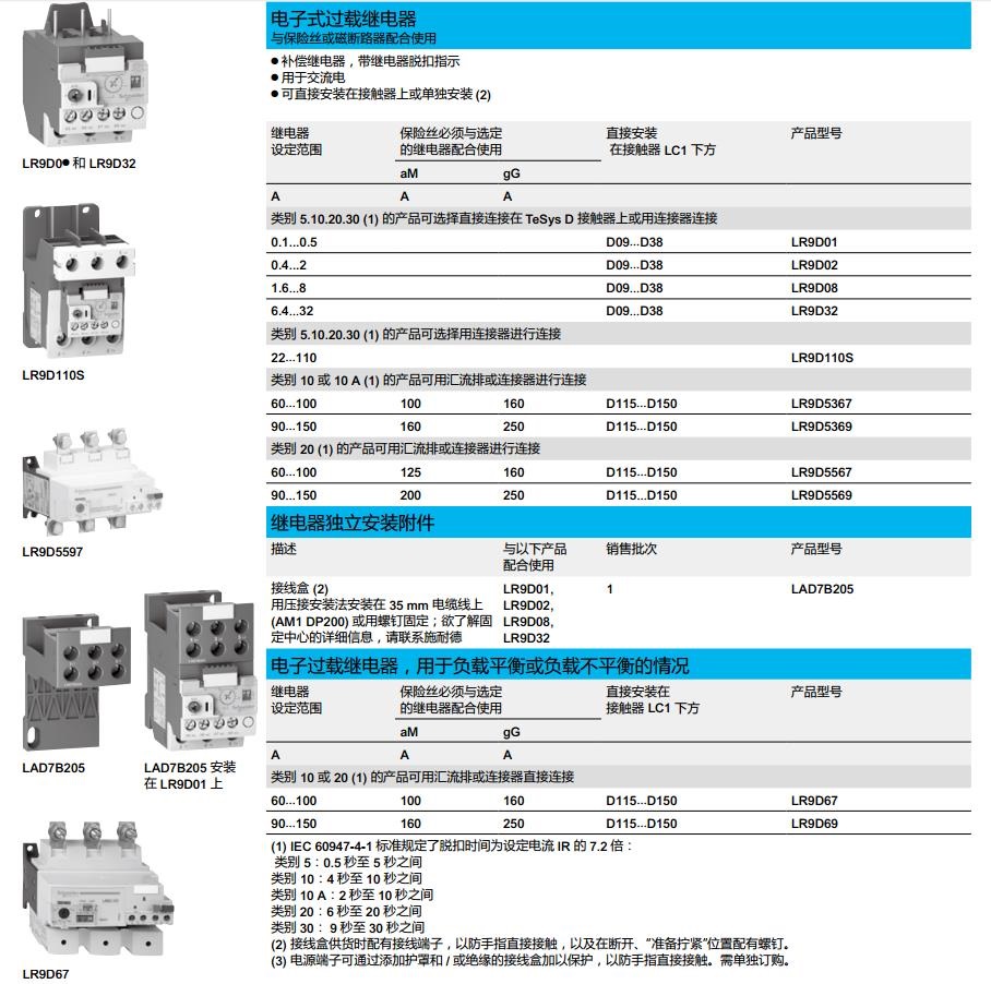 施耐德 国产TeSys D系列 LRD3365C 整定电流80-104A 热过载继电器