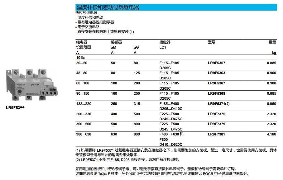 施耐德 国产TeSys D系列 LRD3365C 整定电流80-104A 热过载继电器