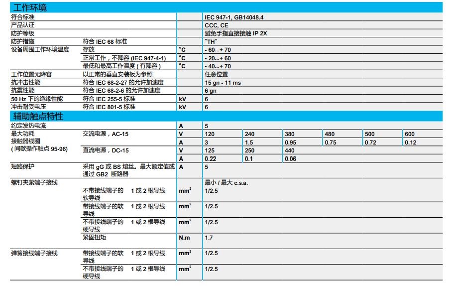 施耐德 国产TeSys D系列 LRD3365C 整定电流80-104A 热过载继电器